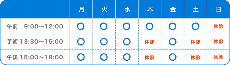 きくち眼科クリニック　診察時間