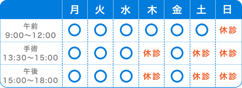 きくち眼科クリニック　診察時間